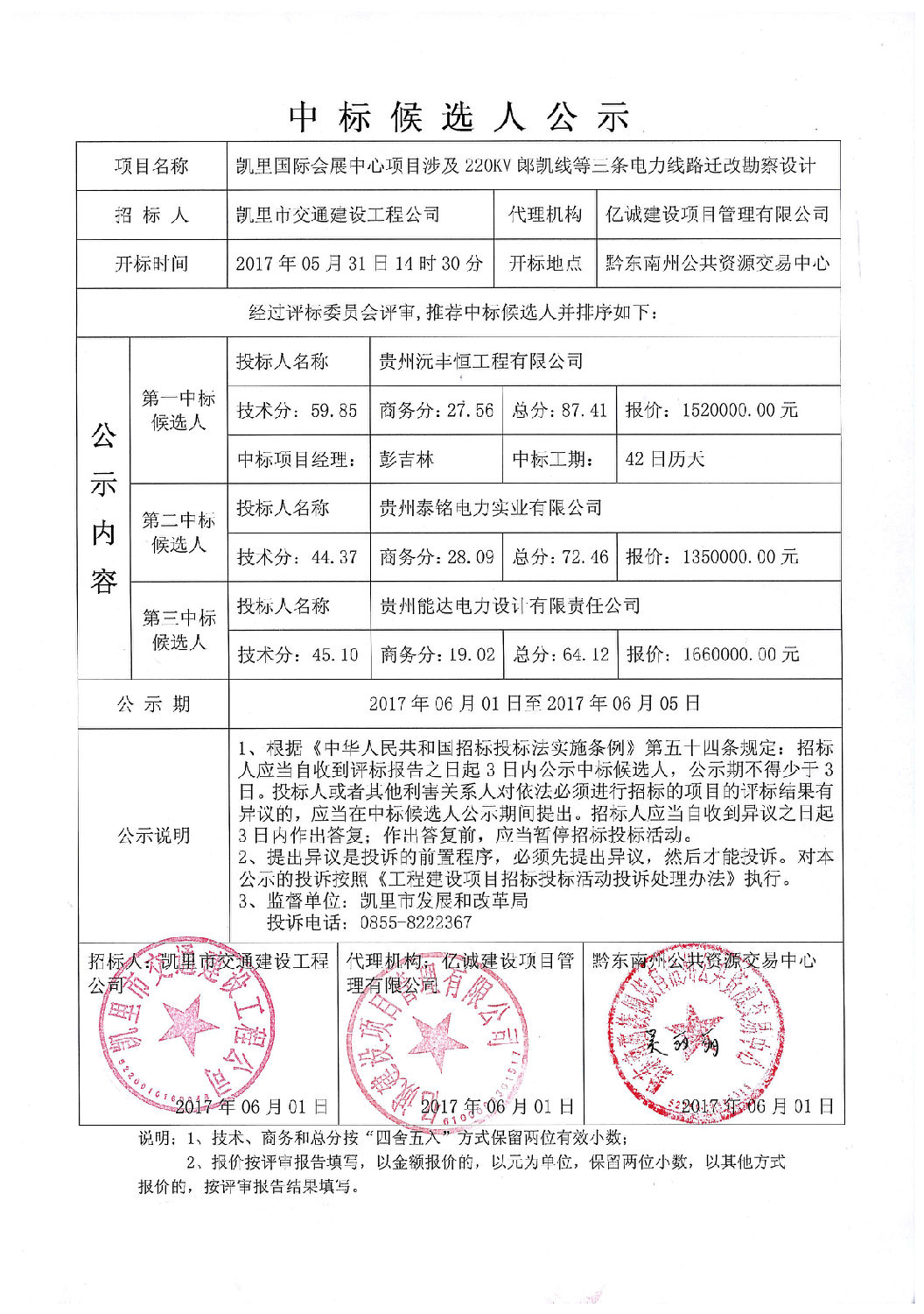 中標(biāo)候選人公示