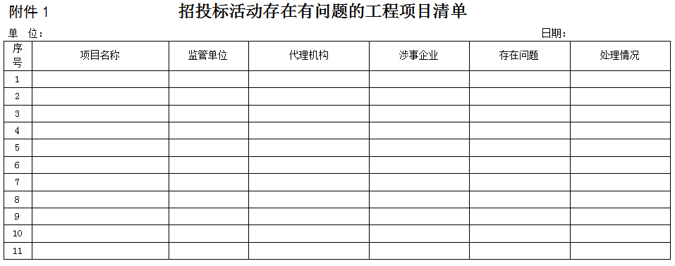 招標(biāo)代理機構(gòu)