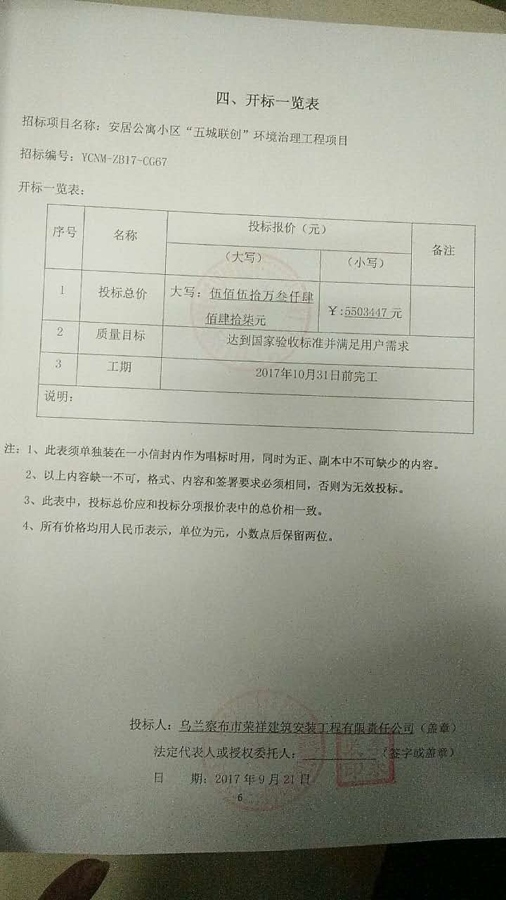 投標(biāo)分項(xiàng)報價表