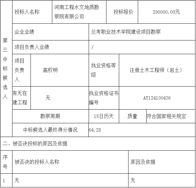 鄧州市婦幼保健院整體搬遷項目勘察、設(shè)計、監(jiān)理（第一標(biāo)段：勘察）