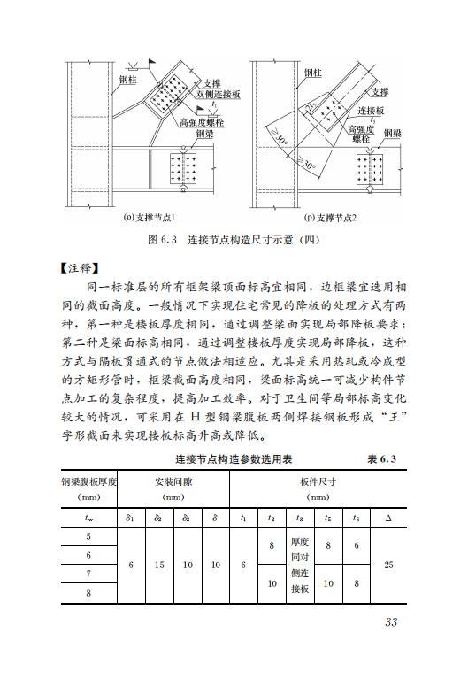 鋼結(jié)構(gòu)住宅主要構(gòu)件尺寸指南