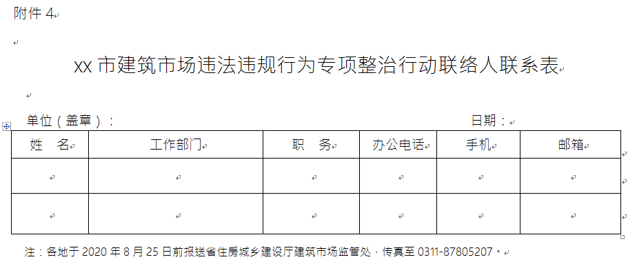 xx市建筑市場(chǎng)秩序?qū)ｍ?xiàng)整治行動(dòng)聯(lián)絡(luò)人聯(lián)系表