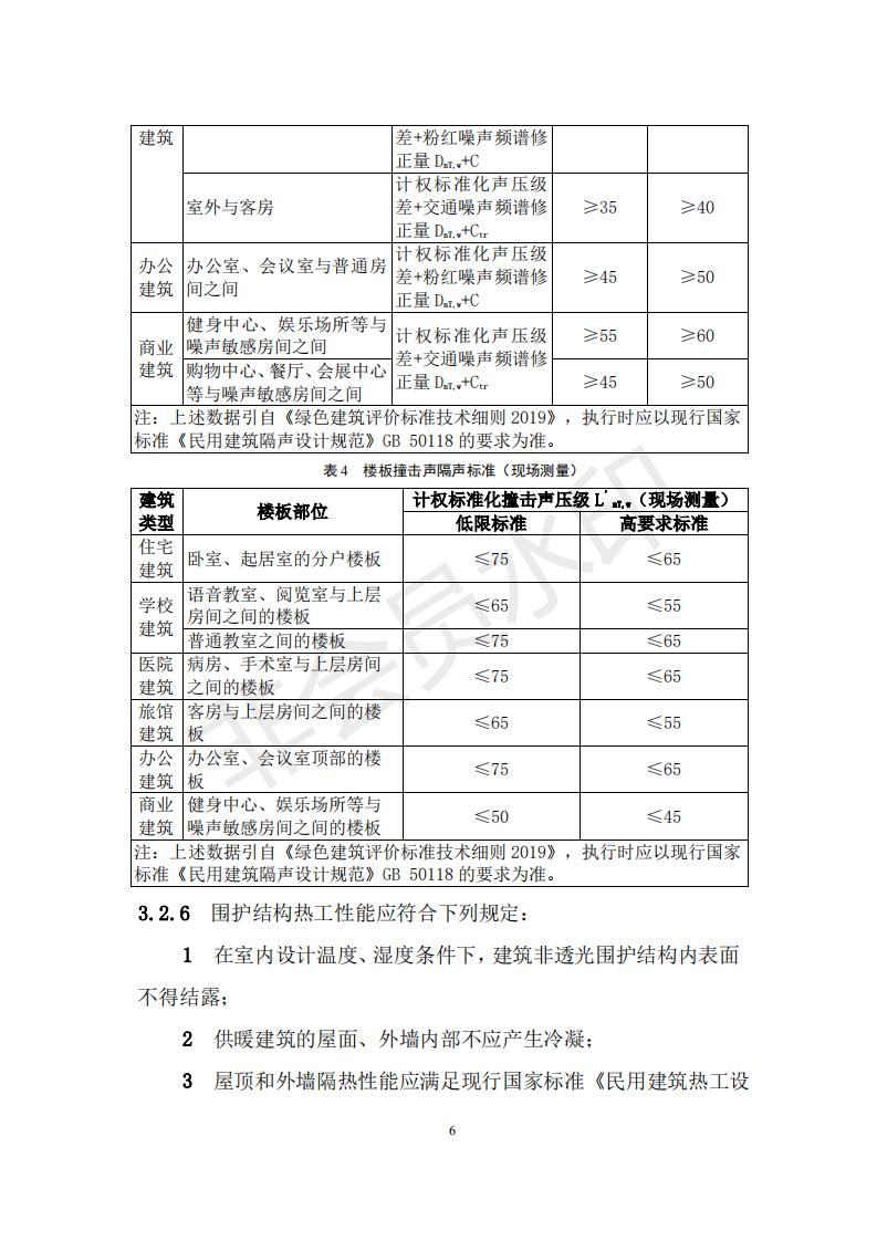 財政部 住房和城鄉(xiāng)建設(shè)部關(guān)于政府采購支持綠色建材促進建筑品質(zhì)提升試點工作的通知