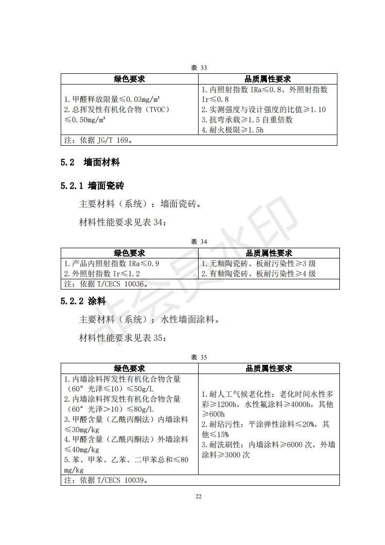 財政部 住房和城鄉(xiāng)建設(shè)部關(guān)于政府采購支持綠色建材促進建筑品質(zhì)提升試點工作的通知