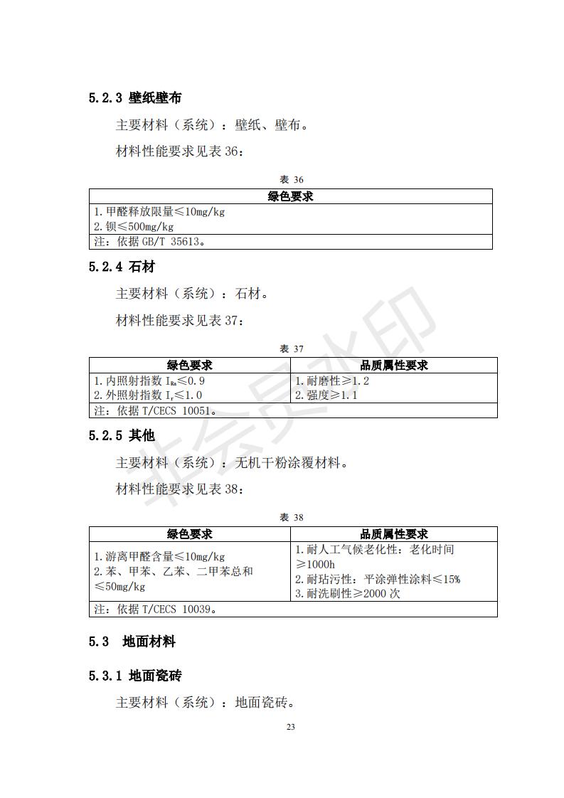 財政部 住房和城鄉(xiāng)建設(shè)部關(guān)于政府采購支持綠色建材促進建筑品質(zhì)提升試點工作的通知