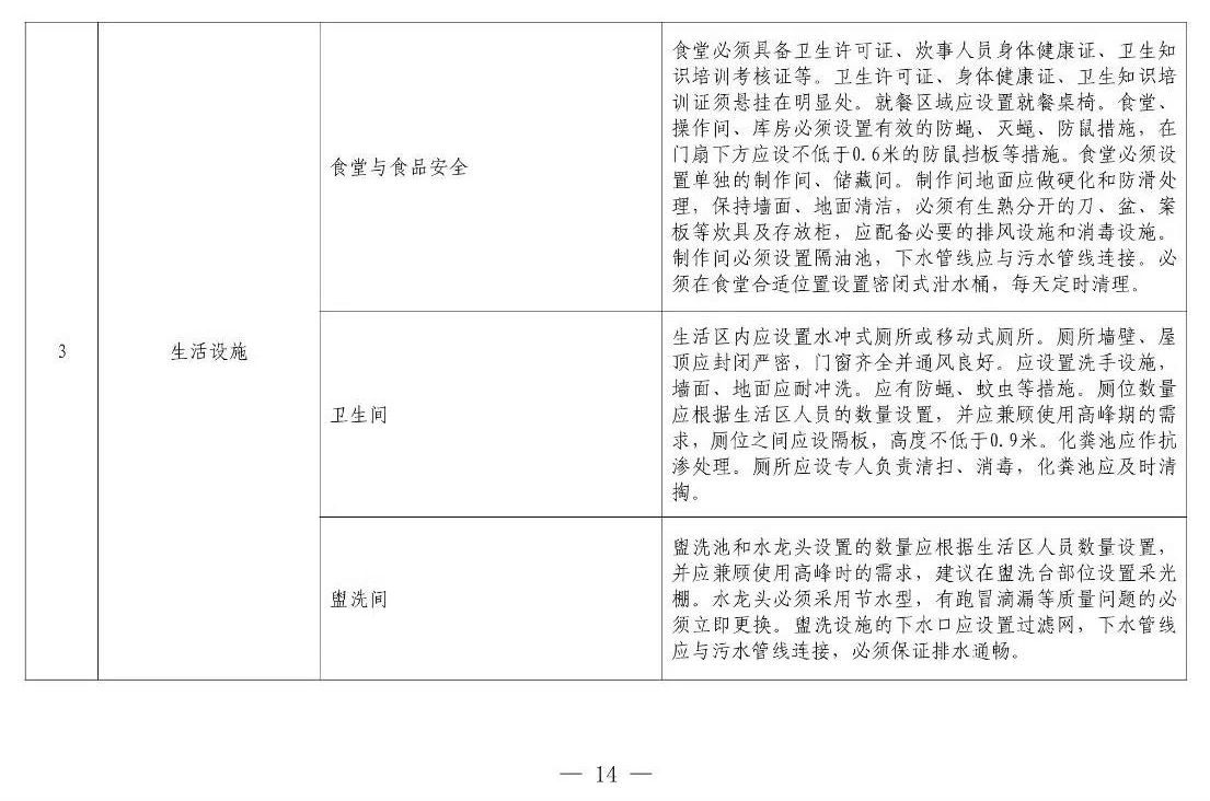 住建部等12部門聯(lián)合發(fā)文，未來5年建筑工人改革大方向定了！