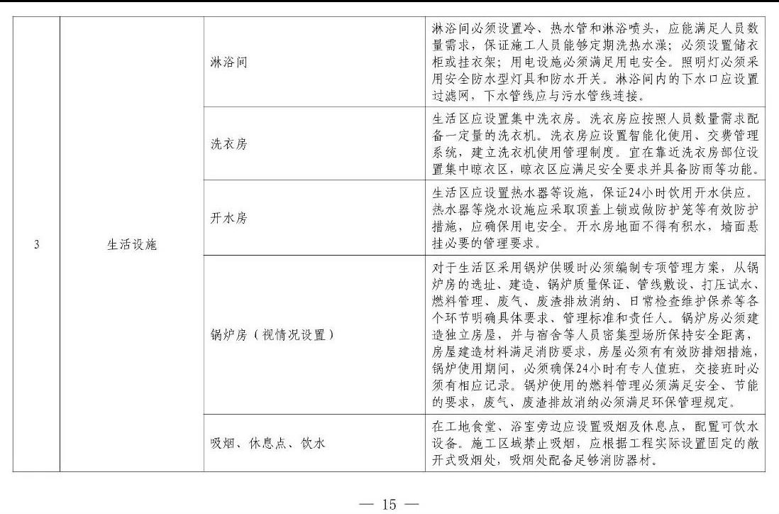 住建部等12部門聯(lián)合發(fā)文，未來5年建筑工人改革大方向定了！