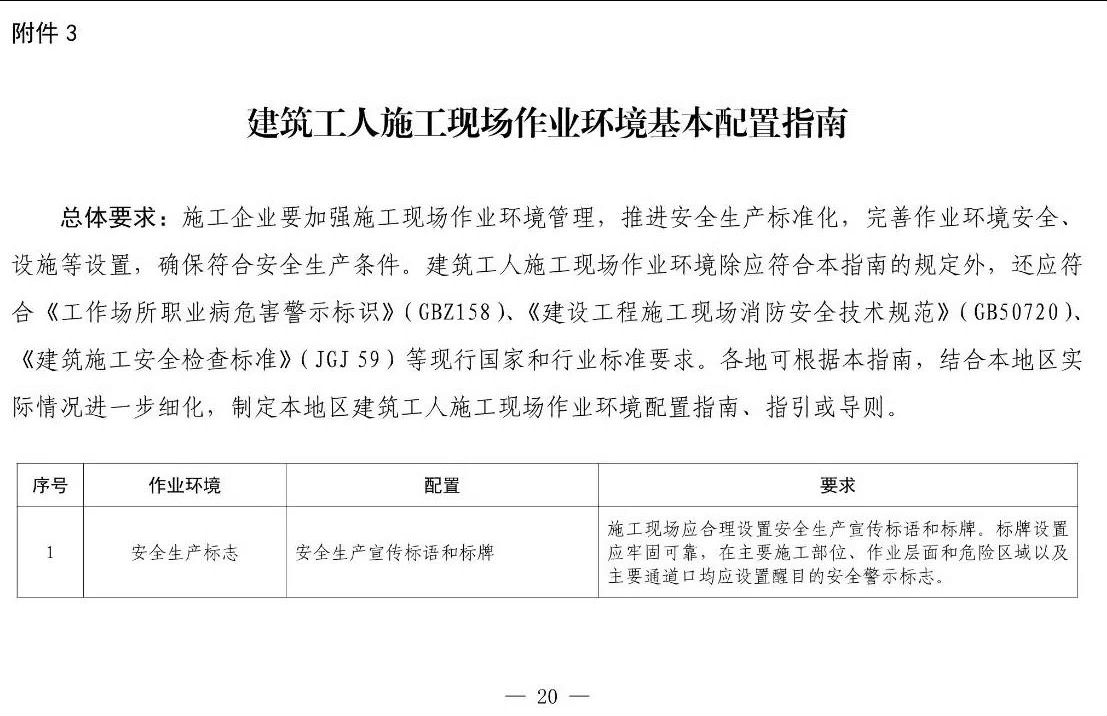 住建部等12部門聯(lián)合發(fā)文，未來5年建筑工人改革大方向定了！