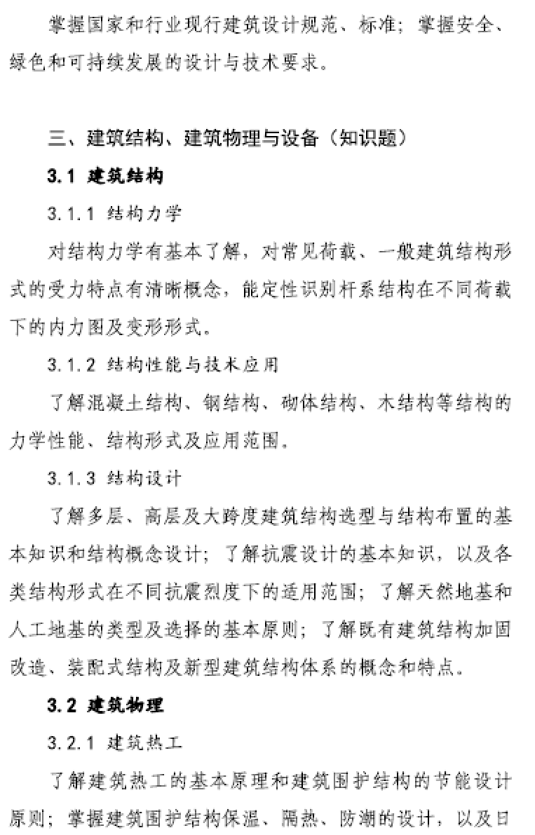 大事件！9門變6門！一級(jí)注冊(cè)建筑師考試大綱（21版）發(fā)布，2023年執(zhí)行！