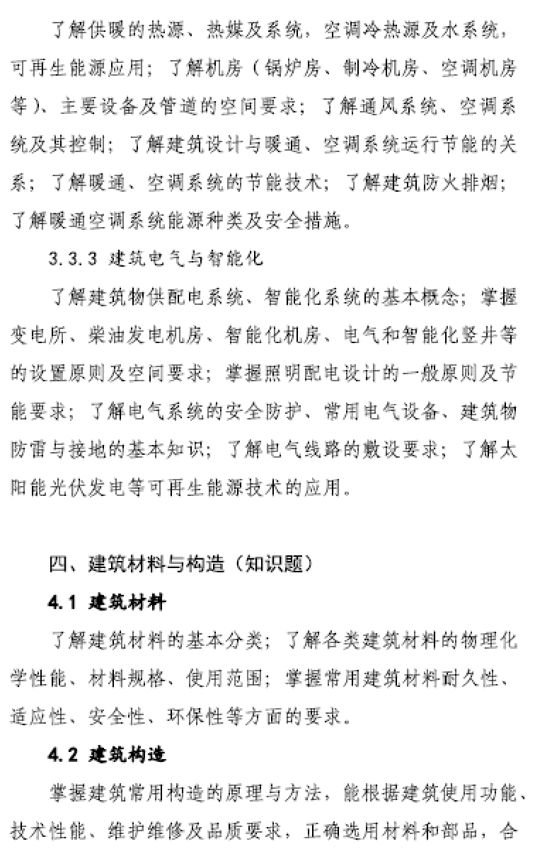 大事件！9門變6門！一級(jí)注冊(cè)建筑師考試大綱（21版）發(fā)布，2023年執(zhí)行！