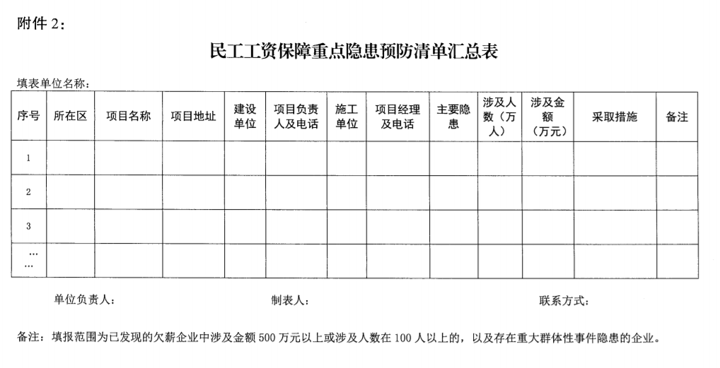 南京：即日起開展2021年建設(shè)領(lǐng)域清欠冬季專項(xiàng)治理！處罰：通報(bào)、限制、暫停承攬新工程！