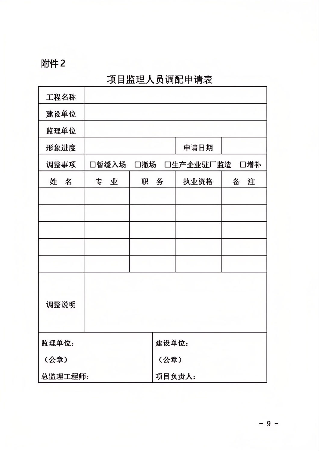 項目監(jiān)理人員調配申請表.png